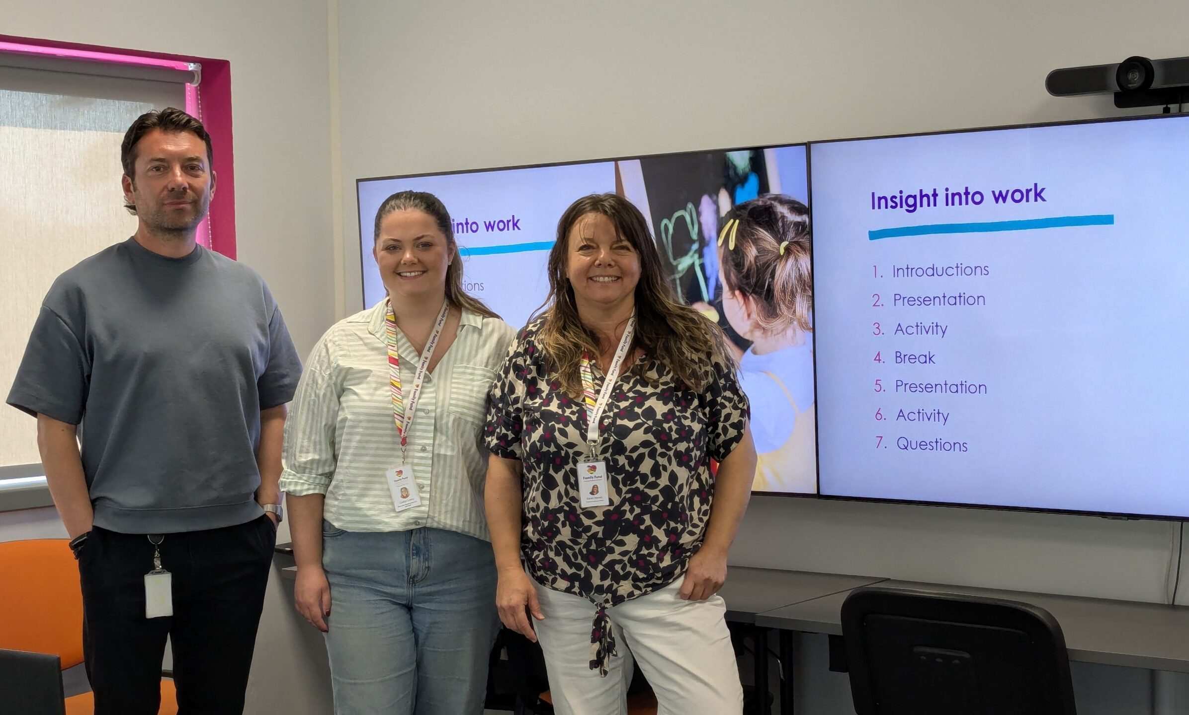 FFBS team standing in front of an 'insight into work' PowerPoint